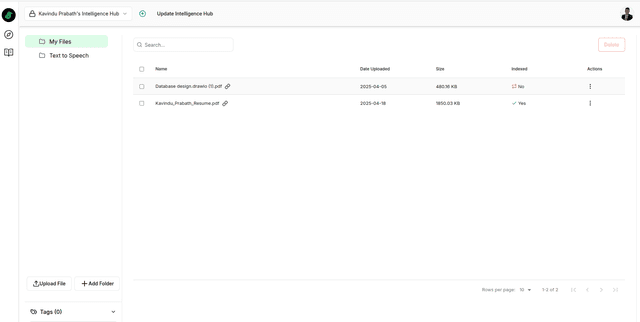 Knowledgebase & RAG: The Intelligence Memory Behind EffortAgent