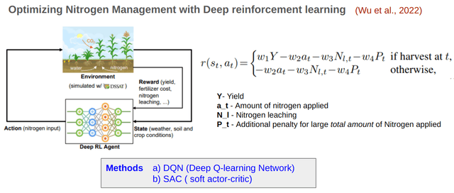 Technical Implementation of Reinforcement Learning for Crop Management